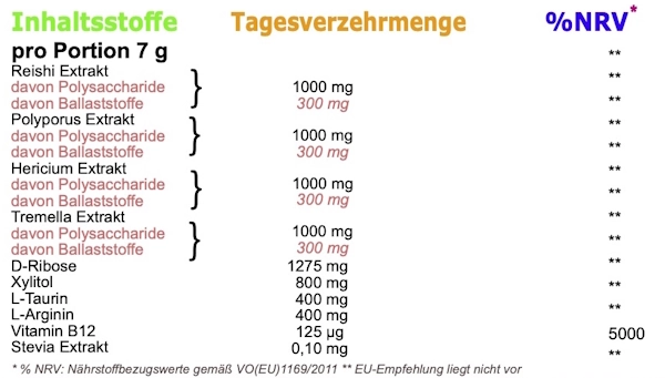 Belenus Vital B!FIT! Arginin natürlich Energizer Vitalpilze Konzentration